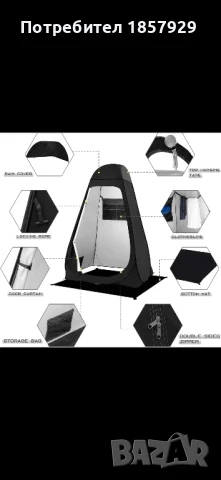 Душ палатка.