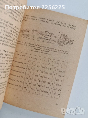 Електрически пещи, снимка 8 - Специализирана литература - 53291571