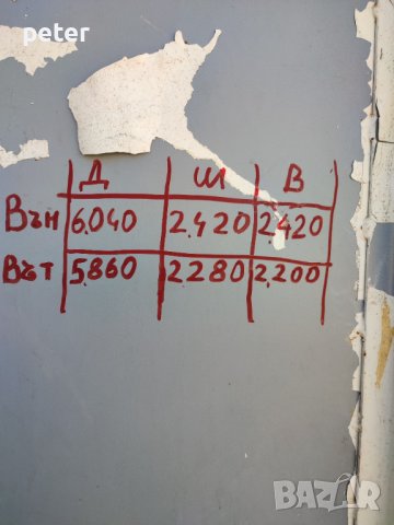 Контейнер, снимка 3 - Други - 39870361