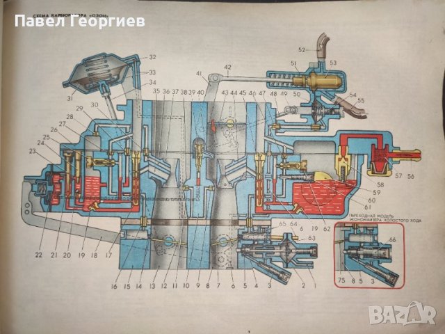 Автомобили ВАЗ книга , снимка 7 - Ученически пособия, канцеларски материали - 43059631