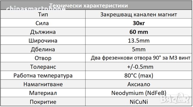 Канален неодимов магнит 60mm, снимка 6 - Други машини и части - 40433677