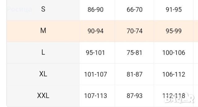 Дамска блуза с дълъг ръкав размер М, снимка 2 - Блузи с дълъг ръкав и пуловери - 51809831