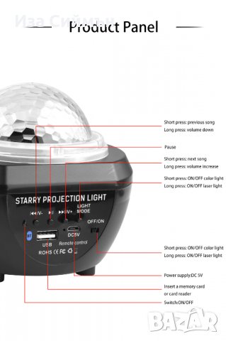 USB звезден проектор с тонколона, снимка 5 - Други - 35595870