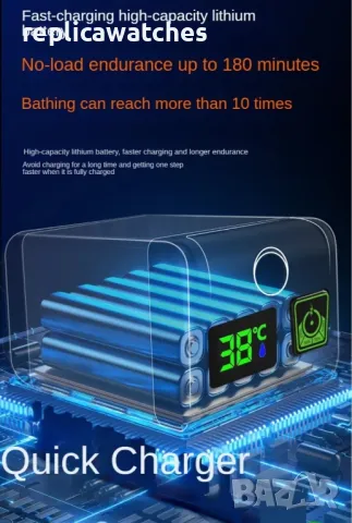 акумулаторен къмпинг душ , снимка 5 - Палатки - 49113490