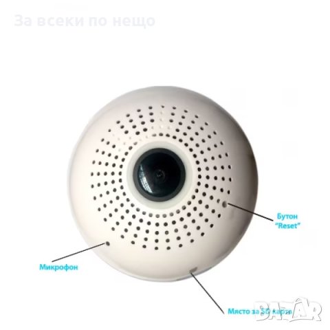 Панорамна камера тип крушка OEM Panoramic Camera Light, Бяла, снимка 4 - Камери - 43244927