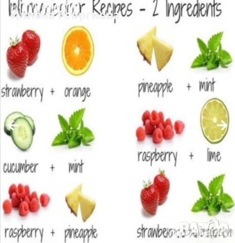 Бутилка с инфузер за пресни плодове 20 лв., снимка 3 - Други - 51756435