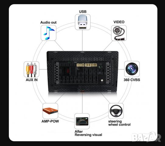 Мултимедия, Peugeot 408, 308, Двоен дин, Навигация, дисплей, 2 Дин, плеър, екран, Android, Пежо 408, снимка 14 - Аксесоари и консумативи - 35238408