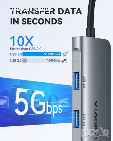 Нов алуминиев свръхскоростен USB сплитер за трансфер на данни Хъб лаптоп, снимка 3 - Други - 37740999