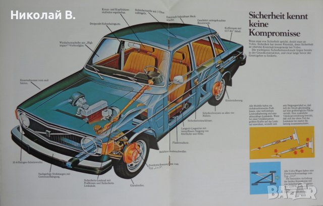 Ретро Рекламен проспект на автомобил Volvo Serie 140 формат А4 на Английски език 1974 год., снимка 6 - Специализирана литература - 37255682