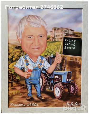 Дигитална Карикатура-шарж в рамка, снимка 9 - Картини - 29493243