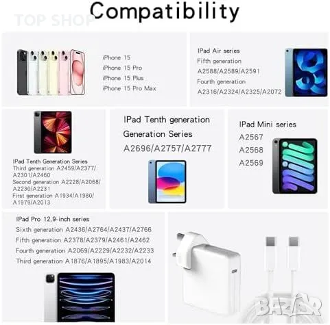 Ново 140W USB C Зарядно за MacBook, iPad, Lenovo, Телефони - Супер Бързо, снимка 7 - Друга електроника - 49509722