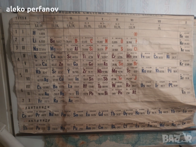 Географска Карта на България, Таблица на елементите, химия, стари учебни помагала, снимка 10 - Колекции - 51853081