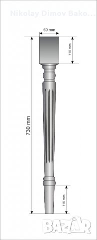 Дървени крачета / струговани крака за маса,бюро,остров,етажерки,портманто и  други мебели в Маси в гр. Троян - ID32224683 — Bazar.bg