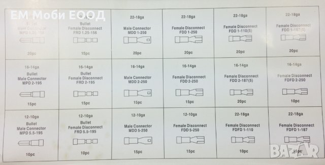 Комплект Кабелни Обувки Кутия 280 броя, снимка 2 - Аксесоари и консумативи - 32209614