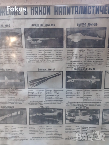 Уникален голям военен плакат картина с рамка Соц лозунги, снимка 3 - Антикварни и старинни предмети - 53395267