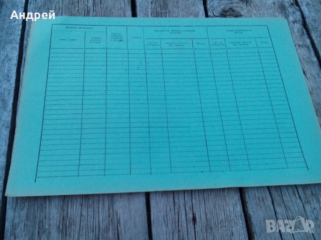 Стар Ветринарно-Санитарен паспорт за Пчелин, снимка 4 - Антикварни и старинни предмети - 26694005
