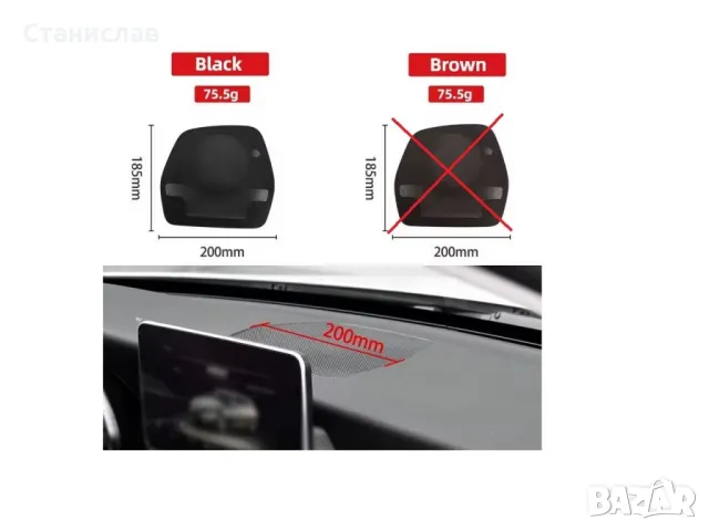 Mercedes C-Class W205 Капак на високоговорителя, снимка 4 - Части - 50219917