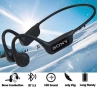 Водоустойчиви слушалки SONY с костна проводимост - IP56, снимка 3