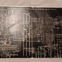 Табела ел. схема агрегат АД-10, снимка 1 - Други машини и части - 35114698