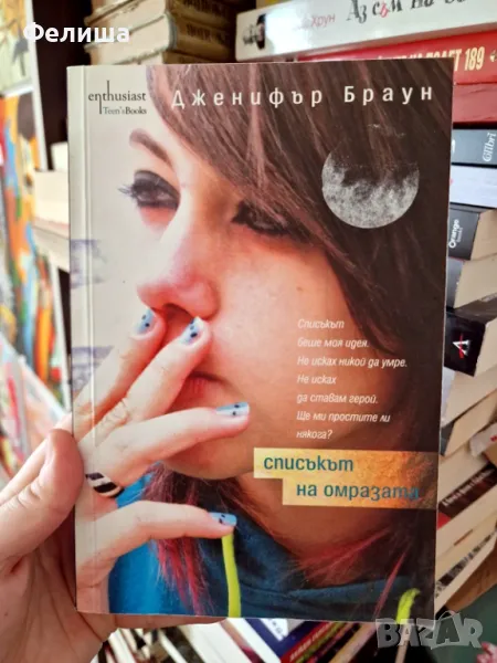 Списъкът на омразата - Дженифър Браун , снимка 1