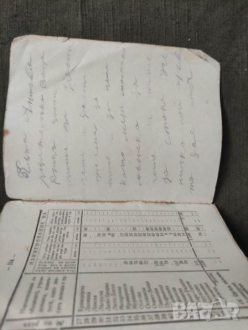 Продавам книга "1917 Календар на Врачанското сиропиралище, снимка 4 - Специализирана литература - 37967976