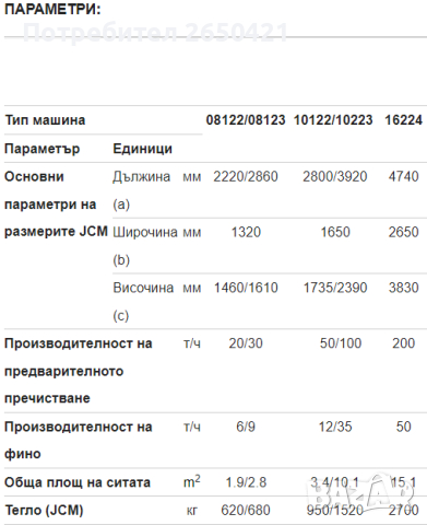 Вибрационнен Ситов Сепаратор JCM, снимка 4 - Селскостопанска техника - 44893427