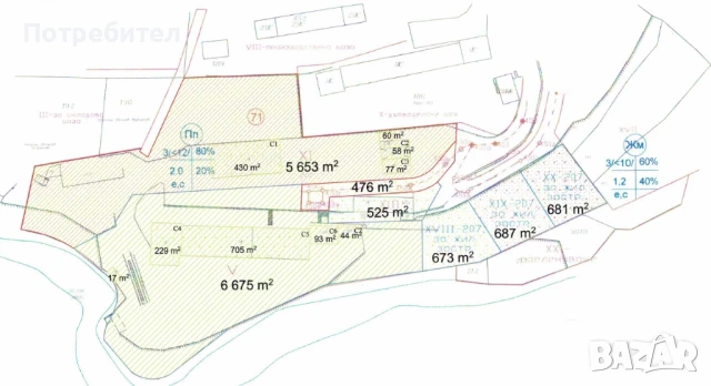 Парцел УПИ XIX - 687 кв.м., снимка 3 - Парцели - 50937513