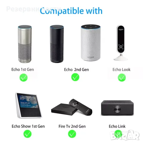 Зарядно Amazon 15V, снимка 2 - Друга електроника - 48174356