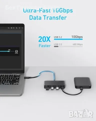 Нов USB-C Хъб Anker, 4 порта, 10Gbps, 100W PD за MacBook, iPad, Dell, снимка 5 - Друга електроника - 47852672