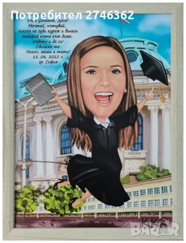 Дигитален шарж в рамка, снимка 8 - Други услуги - 29810632