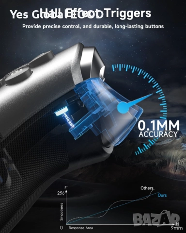 EasySMX X10 безжичен контролер с Hall стикове за PC/Switch, снимка 5 - Джойстици и геймпадове - 52942795