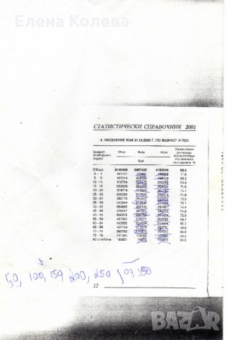 Курс по „Управление на малка фирма”, снимка 4 - Специализирана литература - 35020760