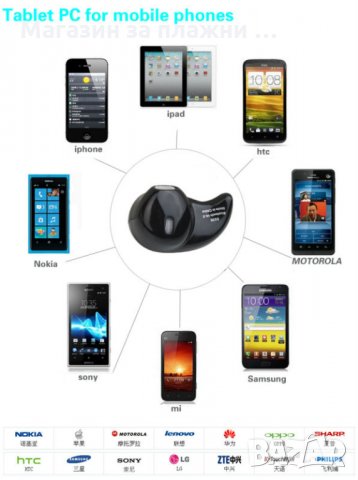Bluetooth Безжична слушалка s530, снимка 15 - Слушалки, hands-free - 28441000