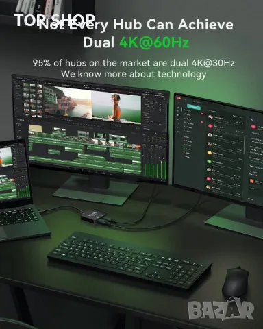 USB C към двоен HDMI адаптер 4K@120Hz/60Hz, снимка 3 - Кабели и адаптери - 49457564