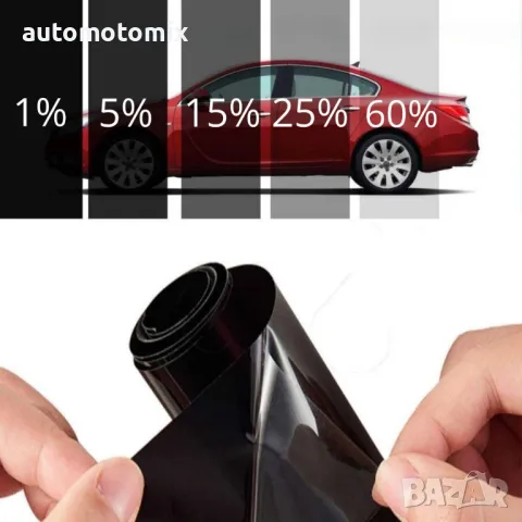 Фолио затъмняване ECO - 50см х 3м - 60% - Light Black, снимка 2 - Аксесоари и консумативи - 49575094