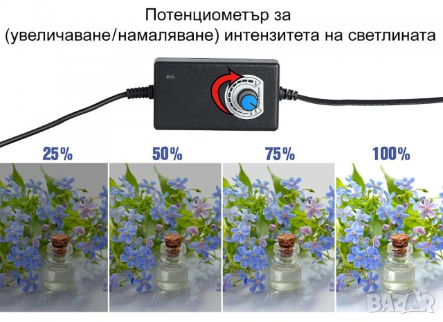 Палатка за продуктова фотография 40см., снимка 2 - Светкавици, студийно осветление - 38751302