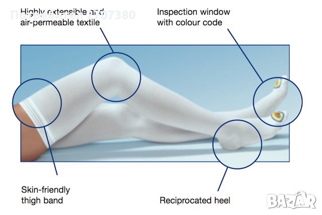 Медицински чорапи Comprinet Pro 3 стягащи, снимка 2 - Медицински консумативи - 33277065
