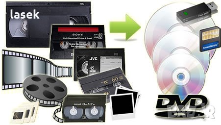 Копиране запис от видеокасети на DVD или FLASH памет