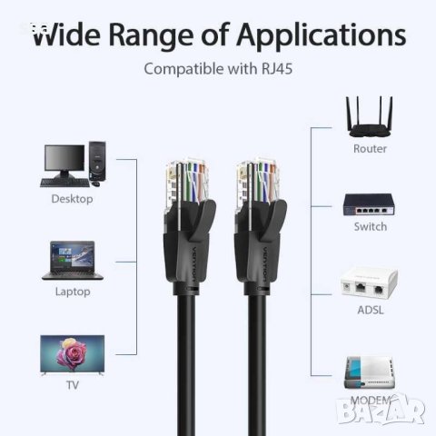  Vention Кабел LAN UTP Cat.6 Patch Cable - 2M Различни цветове, снимка 2 - Мрежови адаптери - 43416746