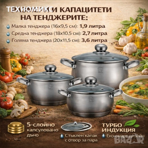 Комплект от 3 броя тенджери с 5- слоя капсуловано дъно, снимка 4 - Други - 53082335