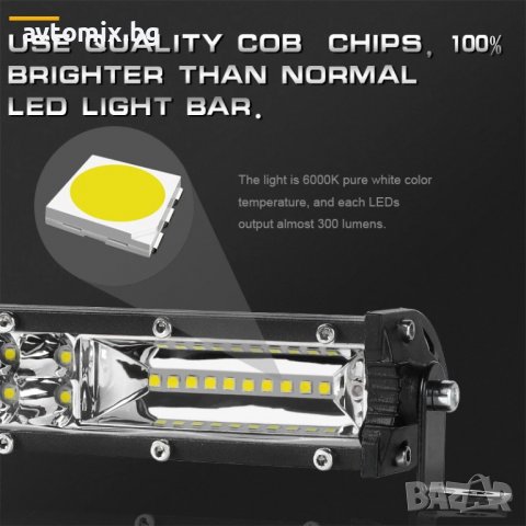LED BAR/ Лед Бар 104 240W - 65 см, снимка 5 - Аксесоари и консумативи - 39262149