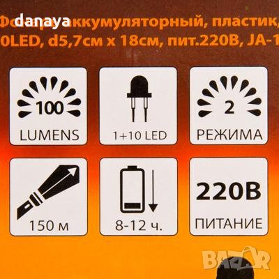 LED фенер с чупеща глава зареждане на ток 1W LED+10SMD Led 100LUMENS, снимка 6 - Прожектори - 26441333