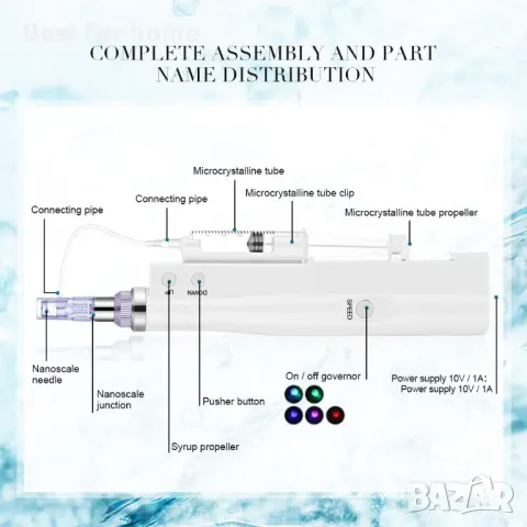 Професионален дерма пен за иглотерапия BOWKA, снимка 18 - Медицинска апаратура - 48272294