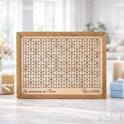 Плик за пари, подарък Юбилей, Рожден Ден, Дъска за Рязане, Касичка, Книга за Рецепти, снимка 4 - Подаръци за рожден ден - 53378113