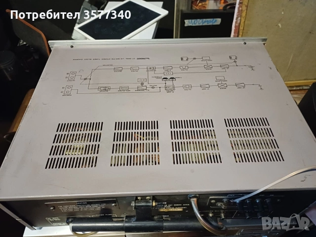 аналогов тунер , снимка 3 - Ресийвъри, усилватели, смесителни пултове - 53061054