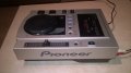 поръчано-PIONEER CDJ-100S DJ CD-ВНОС шВЕИЦАРИЯ, снимка 6