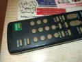 SONY RM-849S TV REMOTE 2910241854, снимка 9