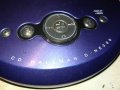 заявен-sony cd walkman 1701231608, снимка 13