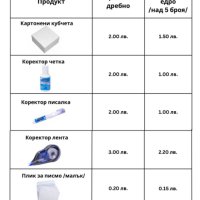 Канцеларски материали до офиса, снимка 3 - Друго - 44094073
