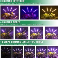 Lxyoug LED светлини за отглеждане на стайни растения, снимка 13 - Друга електроника - 37349539
